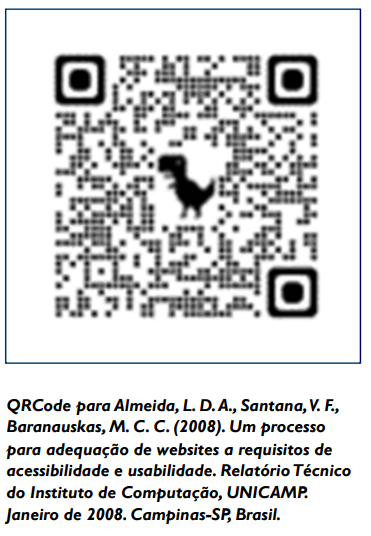 Uma foto de um QR code com a seguinte legenda: QRCode para Almeida, L. D. A., Santana, V. F., Baranauskas, M. C. C. (2008). Um processo para adequação de websites a requisitos de acessibilidade e usabilidade. Relatório Técnico do Instituto de Computação, UNICAMP. Janeiro de 2008. Campinas-SP, Brasil.