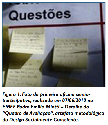 Figura 1. Foto da primeira oficina semioparticipativa, realizada em 07/06/2010 na EMEF Padre Emilio Miotti – Detalhe do “Quadro de Avaliação”, artefato metodológico do Design Socialmente Consciente.