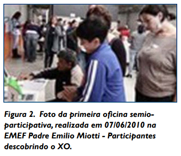 Figura 2. Foto da primeira oficina semioparticipativa, realizada em 07/06/2010 na EMEF Padre Emilio Miotti - Participantes descobrindo o XO.