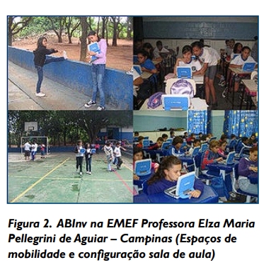 Figura 2. ABInv na EMEF Professora Elza Maria Pellegrini de Aguiar – Campinas (Espaços de mobilidade e configuração sala de aula)