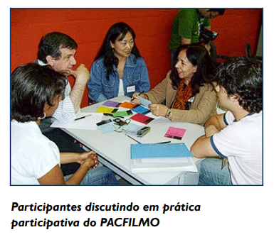 Participantes discutindo em prática participativa do PACFILMO