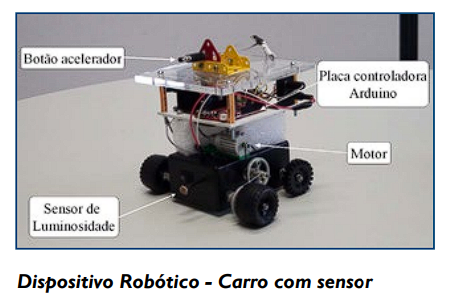 Foto de um Dispositivo Robótico - Carro com sensor