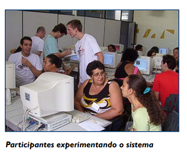 Participantes experimentando o sistema