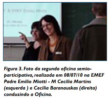 Figura 3. Foto da segunda oficina semioparticipativa, realizada em 08/07/10 na EMEF Padre Emilio Miotti - M Cecilia Martins (esquerda ) e Cecilia Baranauskas (direita) conduzindo a Oficina.